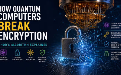 How Quantum Computers Break Encryption | Shor’s Algorithm Explained