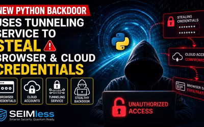New Python Backdoor Uses Tunneling Service to Steal Browser and Cloud Credentials