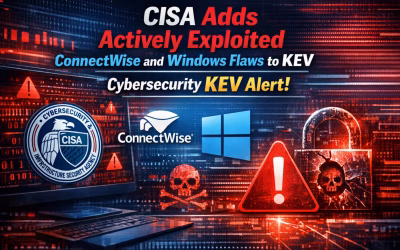 CISA Adds Actively Exploited ConnectWise and Windows Flaws to KEV