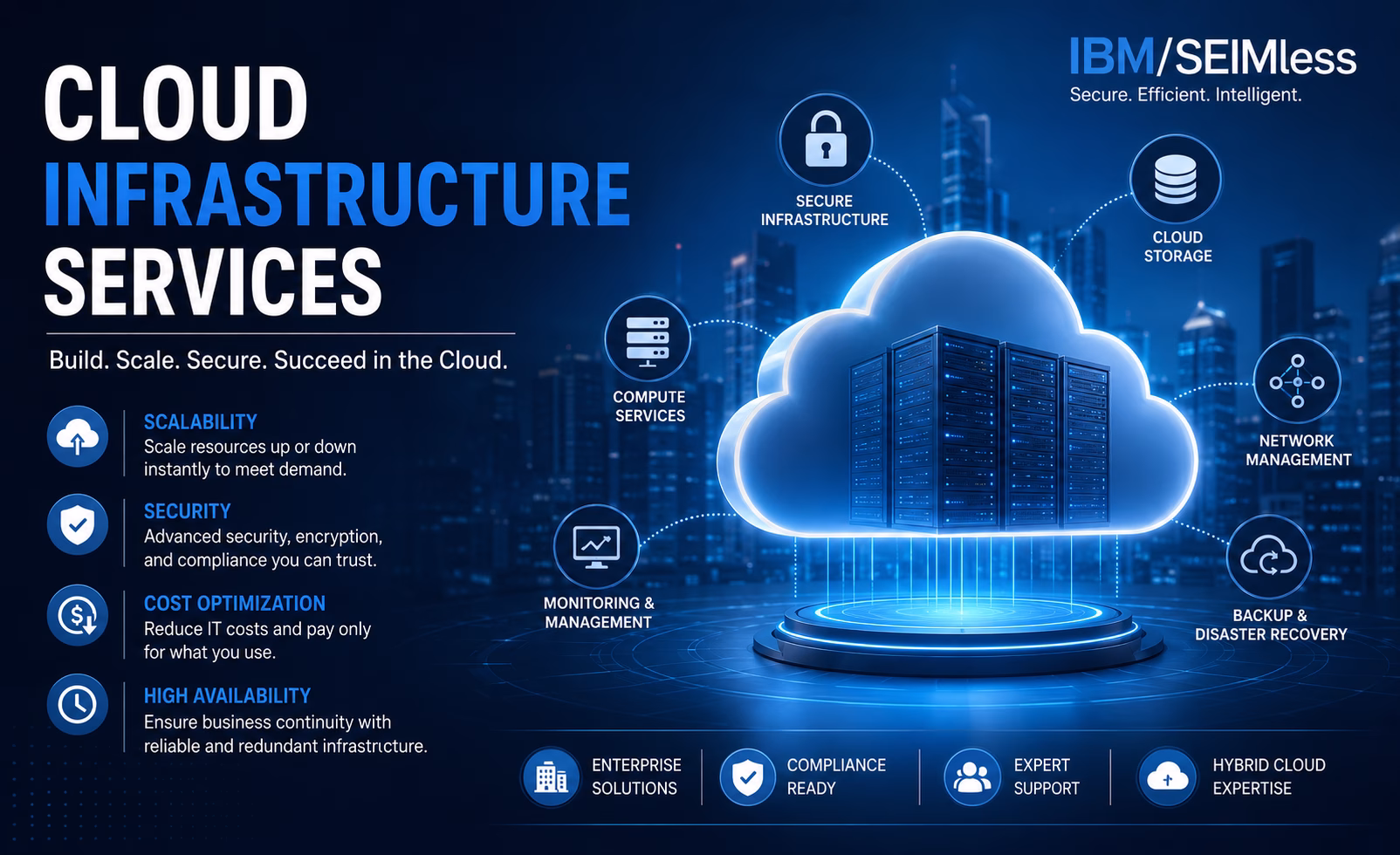 Cloud Infrastructure Services-ibm-seimless Cloud Infrastructure Services