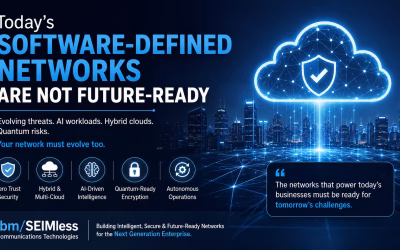 Today’s Software-Defined Networks Are Not Future-Ready: Why Enterprises Must Modernize Now