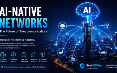 AI-Native Networks: The Future of Telecommunications