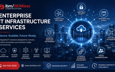 Enterprise IT Infrastructure Services: Building Secure, Cloud-Ready, Quantum-Resistant Networks