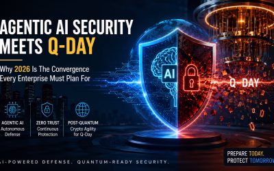 Agentic AI Security Meets Q-Day: Why 2026 Is the Convergence Every Enterprise Must Plan For