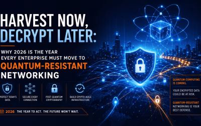 Harvest Now, Decrypt Later: Why 2026 Is the Year Every Enterprise Must Move to Quantum-Resistant Networking