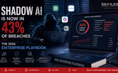 Shadow AI Is Now in 43% of Breaches: The 2026 Enterprise Playbook