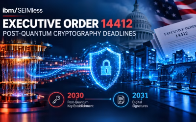 Executive Order 14412: The Post-Quantum Deadline Clock Has Started for Every Enterprise