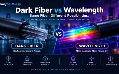 Dark Fiber vs Wavelength in the AI Era: How to Choose Private Optical Connectivity in 2026