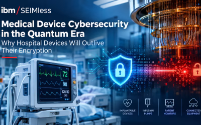 Medical Device Cybersecurity in the Quantum Era: Why Hospital Devices Will Outlive Their Encryption
