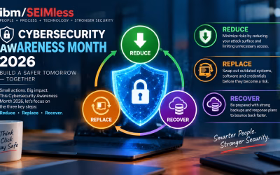 Cybersecurity Awareness Month 2026: Turning Reduce, Replace, Recover Into a Network Action Plan